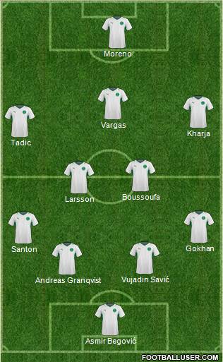 Saudi Arabia Formation 2011