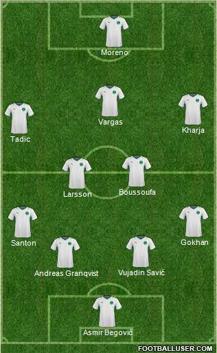 Saudi Arabia football formation