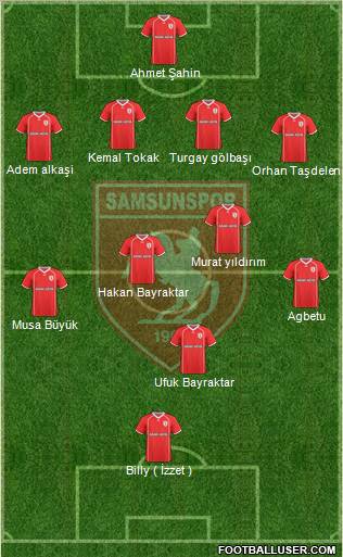 Samsunspor football formation