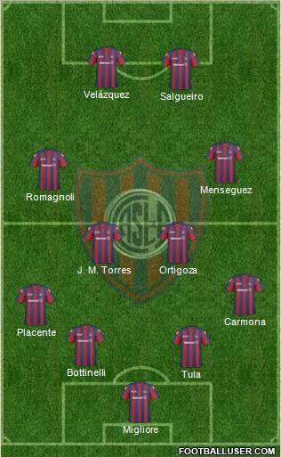 San Lorenzo de Almagro 4-2-2-2 football formation