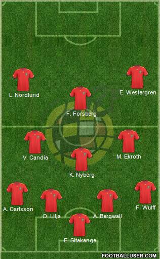 Spain Formation 2011