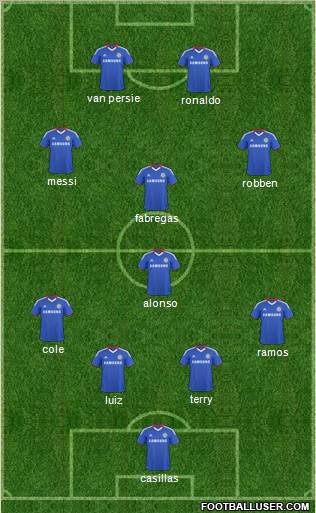 Chelsea Formation 2011
