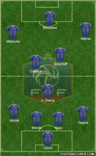 France Formation 2011