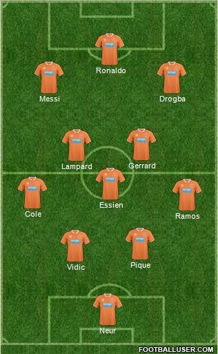 Blackpool Formation 2011