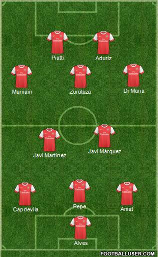 Arsenal Formation 2011