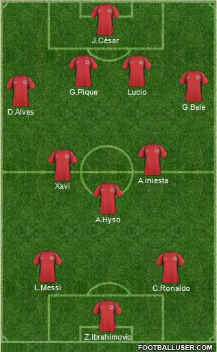 Albania Formation 2011