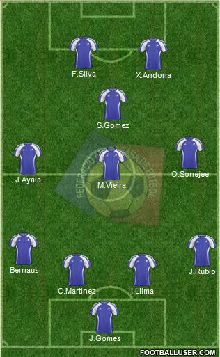 Andorra Formation 2011