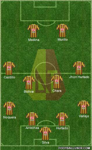 CC Deportes Tolima Formation 2011