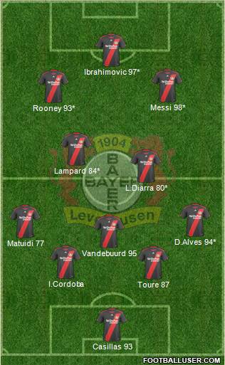 Bayer 04 Leverkusen Formation 2011