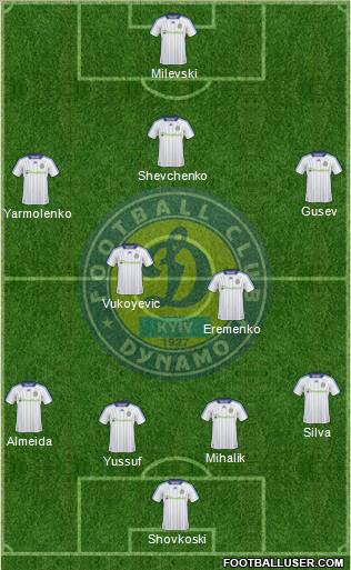 Dinamo Kiev 4-2-3-1 football formation