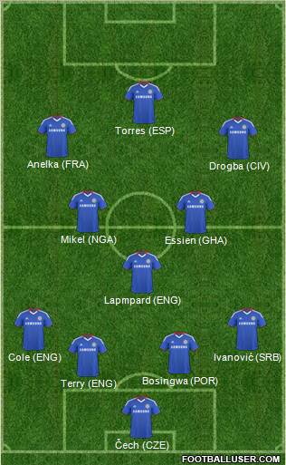 Chelsea Formation 2011