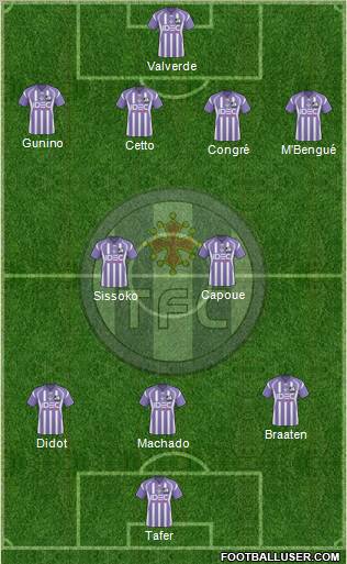Toulouse Football Club Formation 2011