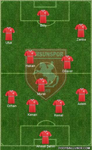 Samsunspor 4-3-2-1 football formation