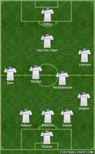 Tottenham Hotspur Formation 2011