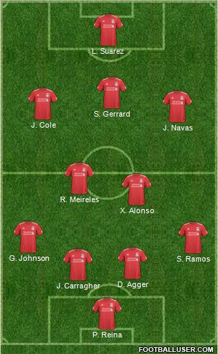 Liverpool Formation 2011