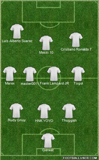 Paysandú Fútbol Club Formation 2011