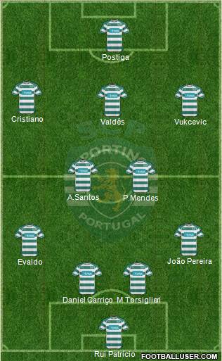 Sporting Clube de Portugal - SAD Formation 2011