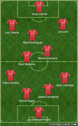 Liverpool Formation 2011