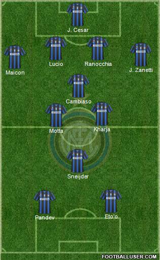 F.C. Internazionale Formation 2011