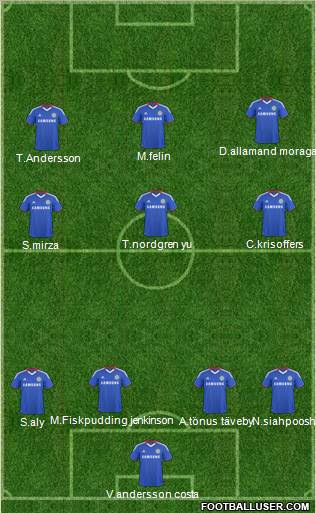 Chelsea Formation 2011