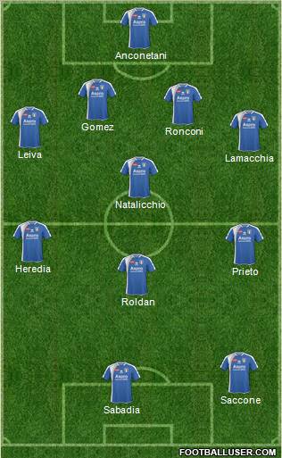 Sportivo Italiano Formation 2011