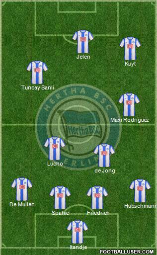 Hertha BSC Berlin Formation 2011