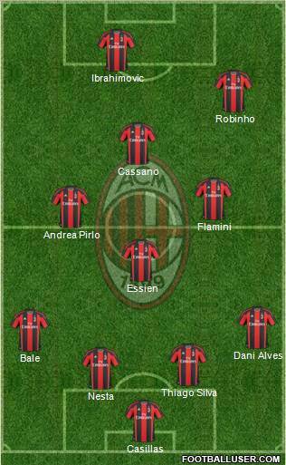 A.C. Milan Formation 2011