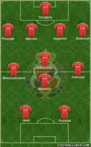 Wisla Krakow Formation 2011