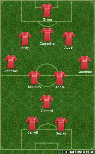 Liverpool Formation 2011