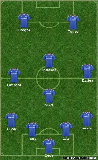 Chelsea Formation 2011