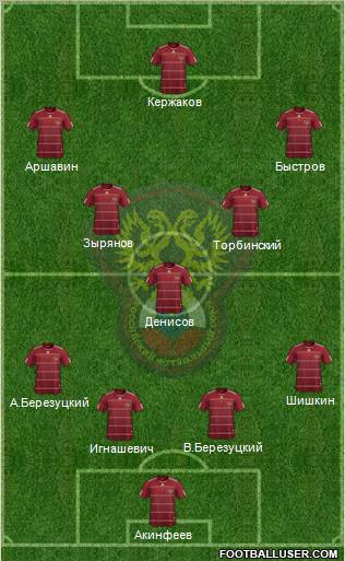 Russia Formation 2011