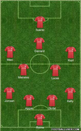 Liverpool Formation 2011