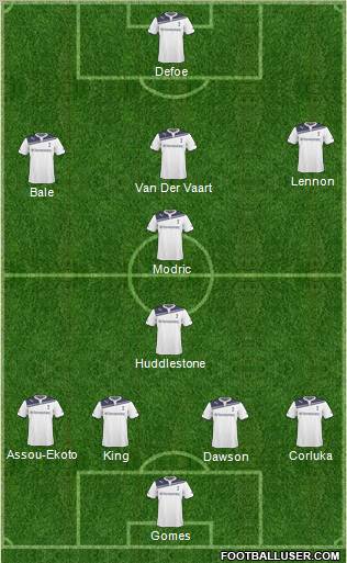 Tottenham Hotspur Formation 2011