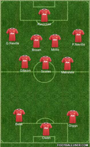 Manchester United Formation 2011
