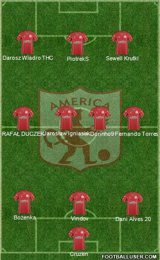 CD América de Cali football formation