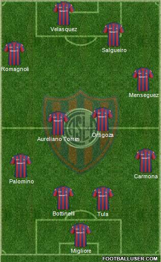 San Lorenzo de Almagro Formation 2011