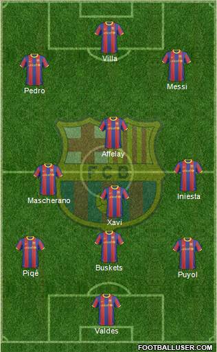 F.C. Barcelona Formation 2011