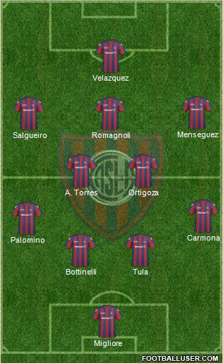 San Lorenzo de Almagro football formation