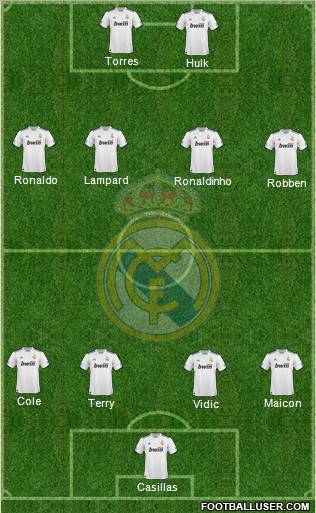 Real Madrid C.F. Formation 2011
