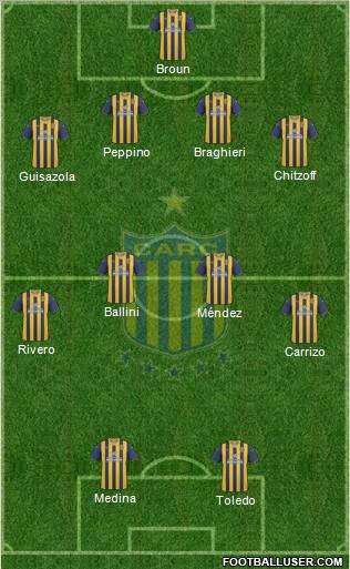 Rosario Central football formation