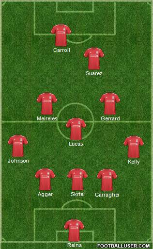 Liverpool Formation 2011