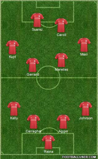 Liverpool Formation 2011