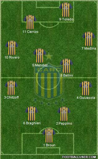 Rosario Central football formation