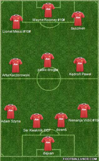 Manchester United Formation 2011