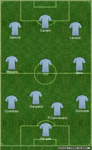 Fifa Team Formation 2011