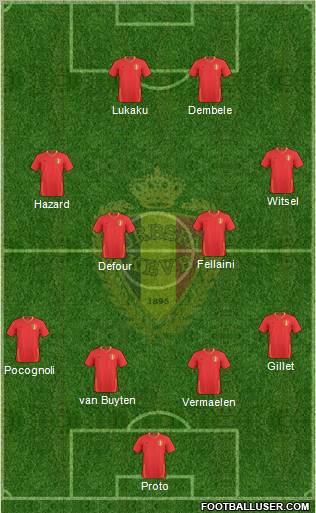 Belgium football formation