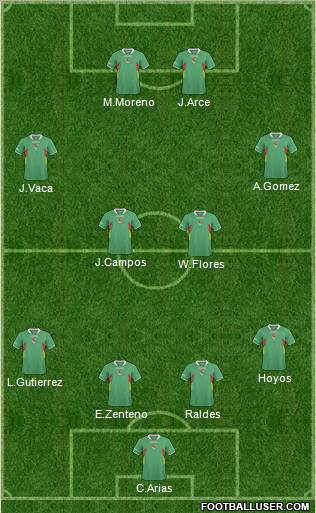 Bolivia 4-4-2 football formation