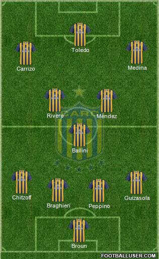 Rosario Central football formation