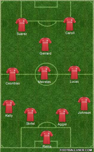 Liverpool Formation 2011