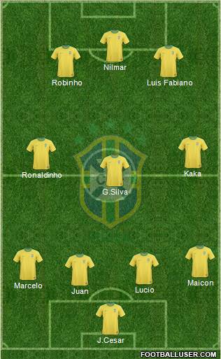 Brazil Formation 2011
